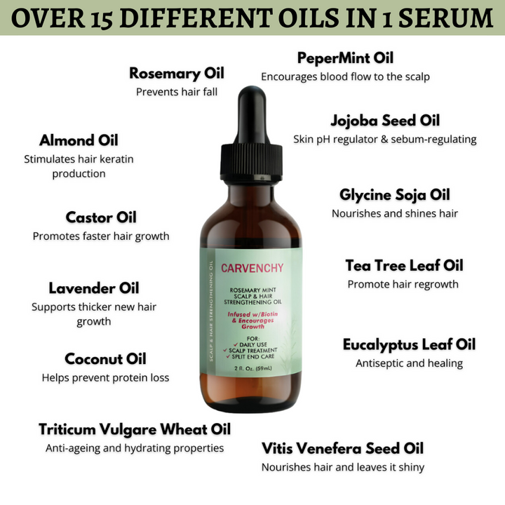 Rosemary Scent Version Anti-Hair Loss Growth Veganic Serum