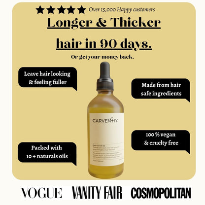 Original Anti-Hair Loss Growth Carvenchy Veganic Serum